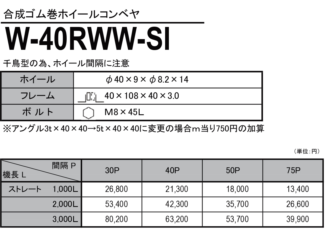 W-40RWW-SI　合成ゴム巻ホイールコンベヤ　ホイールコンベヤ　価格表
