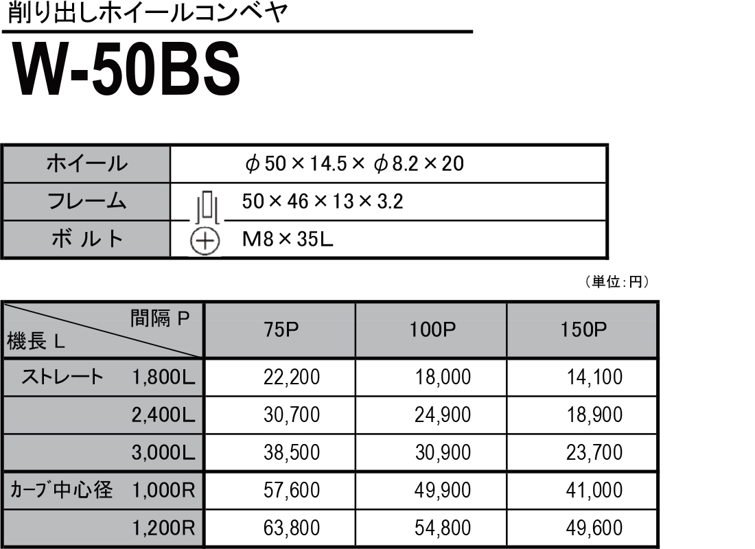 W-50BS　削り出しホイールコンベヤ(スチール製）　ホイールコンベヤ　価格表