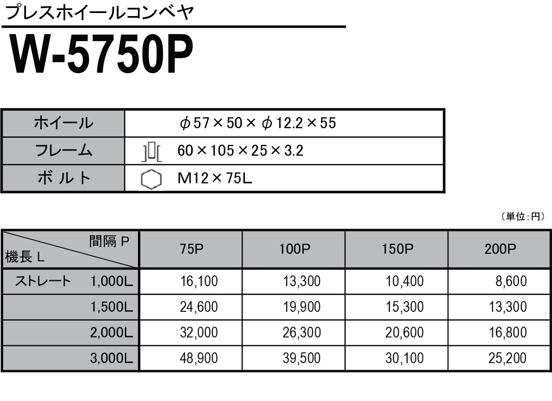 W-5750P　プレスホイールコンベヤ(スチール製）　ホイールコンベヤ　価格表