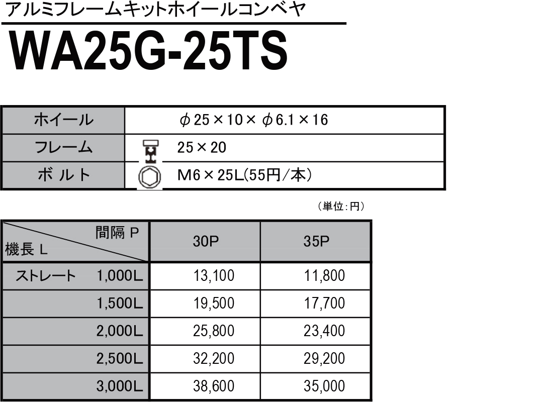 WA25G-25TS　アルミフレームキットホイールコンベヤ　ホイールコンベヤ　価格表