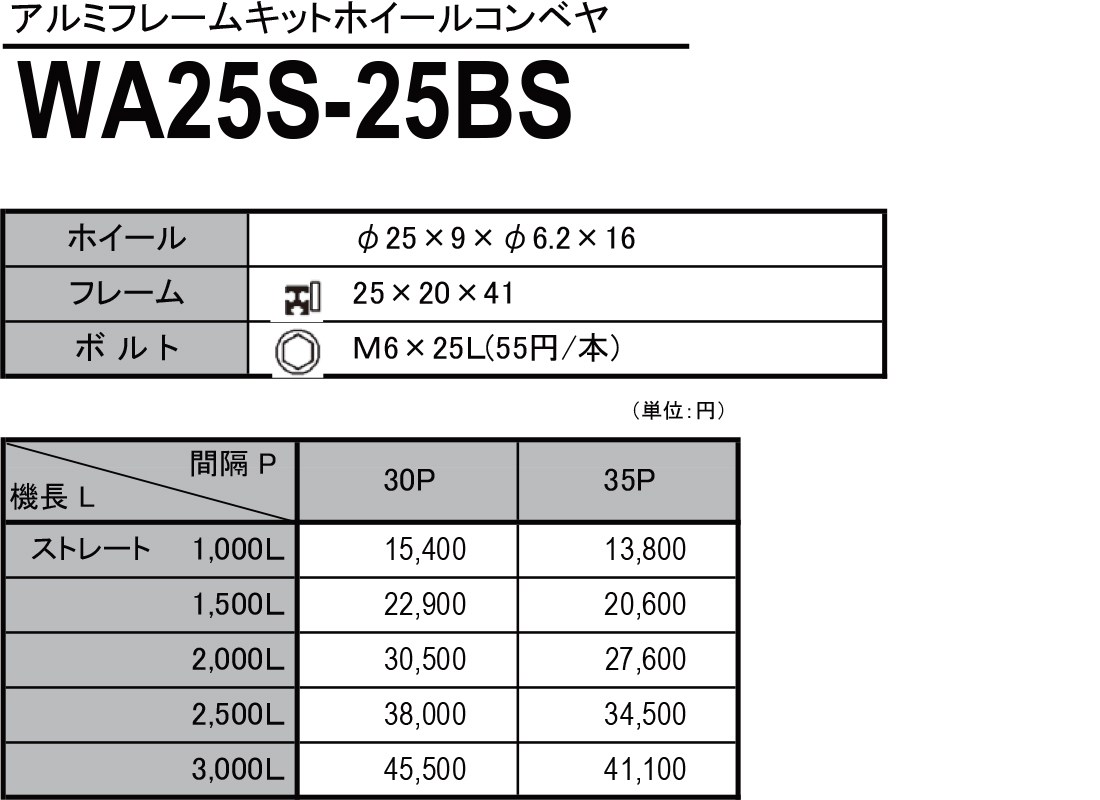 WA25S-25BS　アルミフレームキットホイールコンベヤ　ホイールコンベヤ　価格表