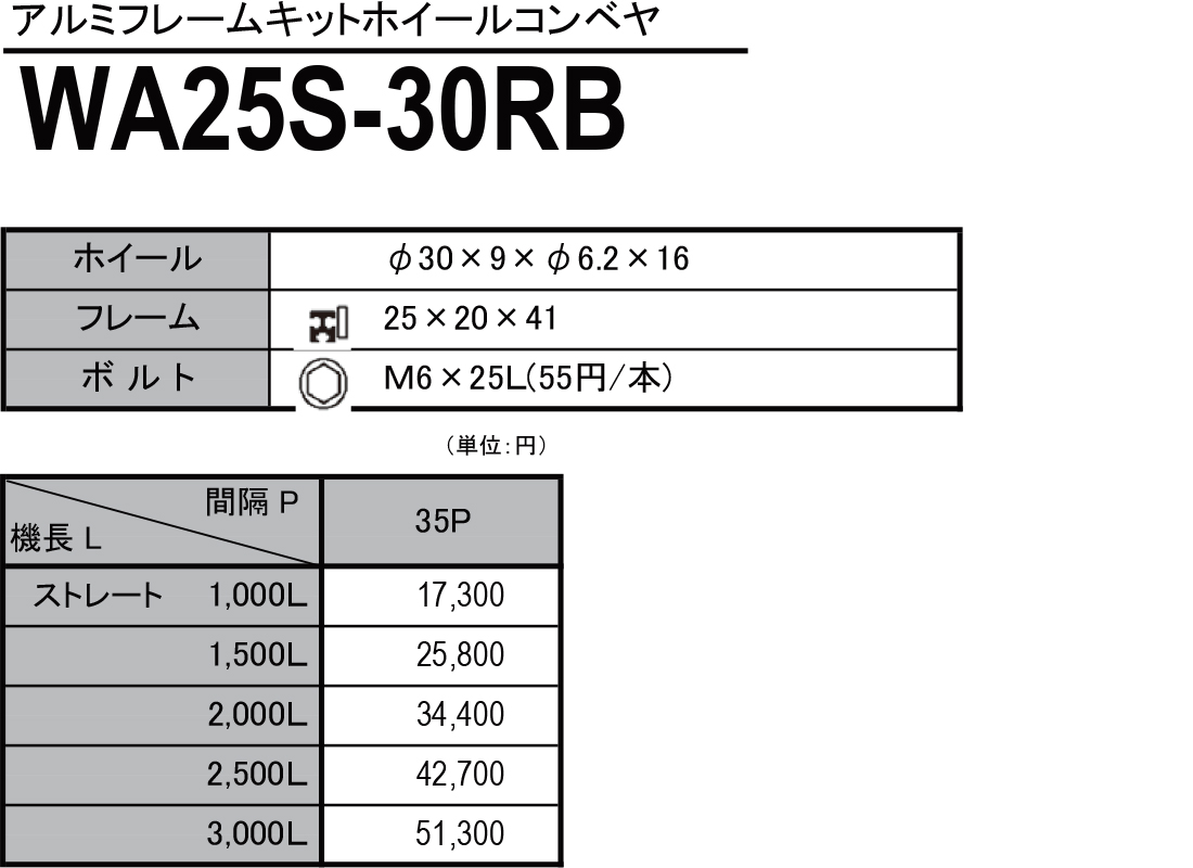 WA25S-30RB　アルミフレームキットホイールコンベヤ　ホイールコンベヤ　価格表