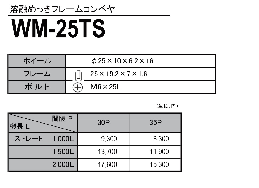 WM-25TS　溶融めっきフレームコンベヤ　ホイールコンベヤ　価格表