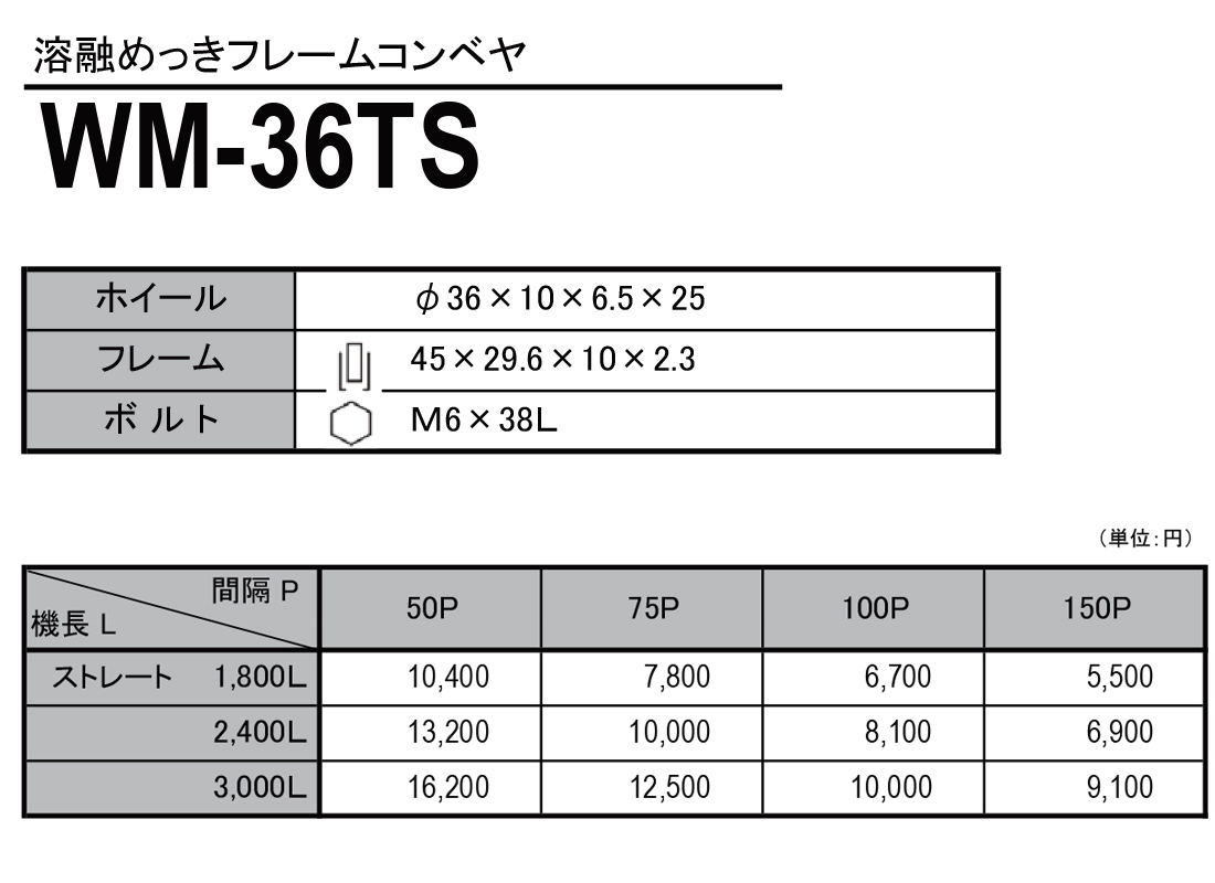 WM-36TS　溶融めっきフレームコンベヤ　ホイールコンベヤ　価格表
