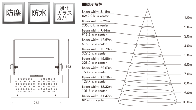 MPL-HB-150G