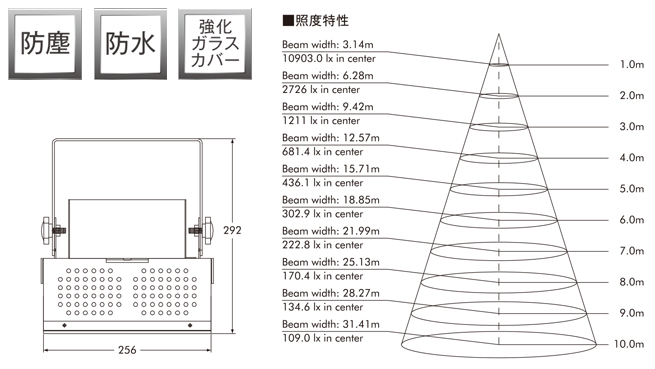 MPL-HB-200G