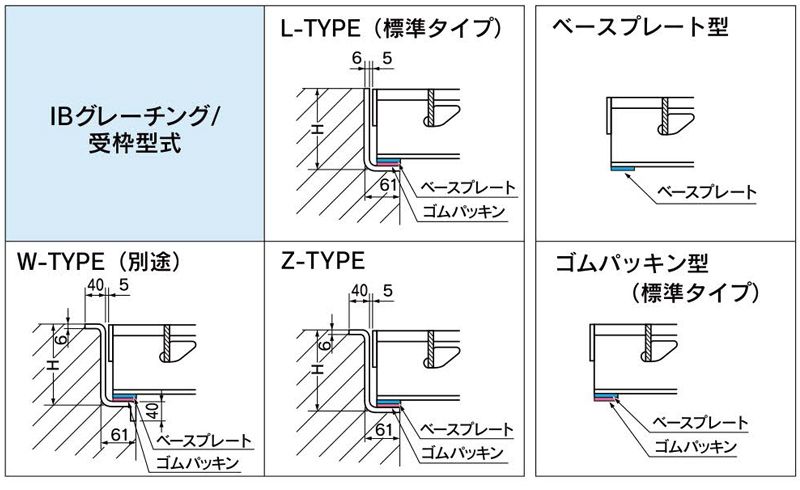 受枠　IBグレーチング　床用グレーチング　株式会社マキテック