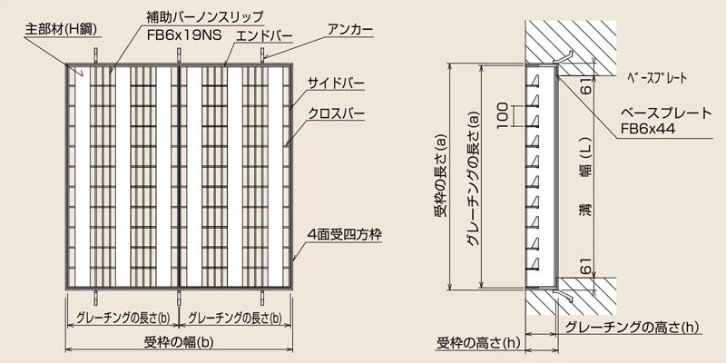 大型ますぶた　細目　図面　IBグレーチング　床用グレーチング　株式会社マキテック