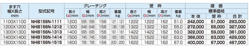 大型ますぶた　細目　T-25　IBグレーチング　床用グレーチング　株式会社マキテック