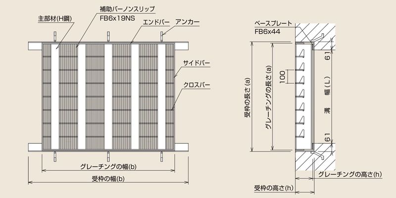 側溝用みぞぶた　細目　図面　IBグレーチング　床用グレーチング　株式会社マキテック