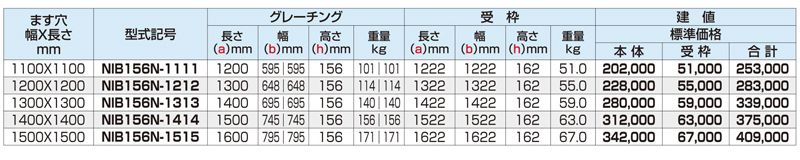 大型ますぶた　普通目　T-25　IBグレーチング　床用グレーチング　株式会社マキテック