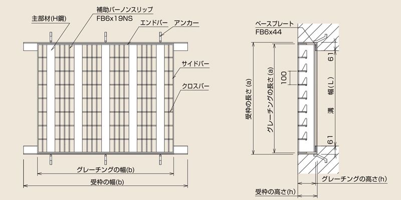 側溝用みぞぶた　普通目　図面　IBグレーチング　床用グレーチング　株式会社マキテック