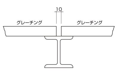 取り付け関連寸法　床板・階段グレーチング　株式会社マキテック