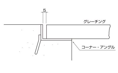 取り付け関連寸法　床板・階段グレーチング　株式会社マキテック