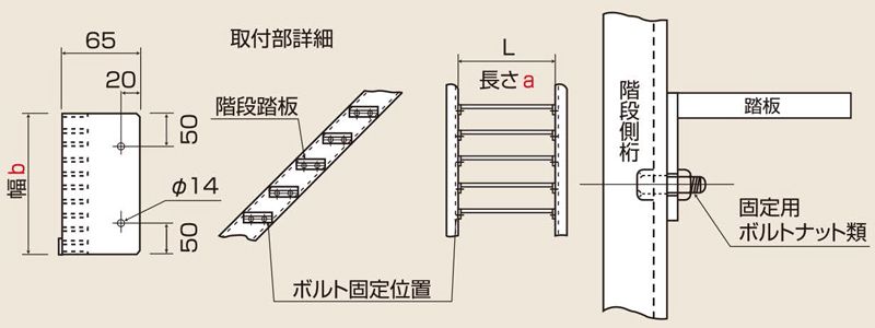 ボルト固定式　床板・階段グレーチング　株式会社マキテック