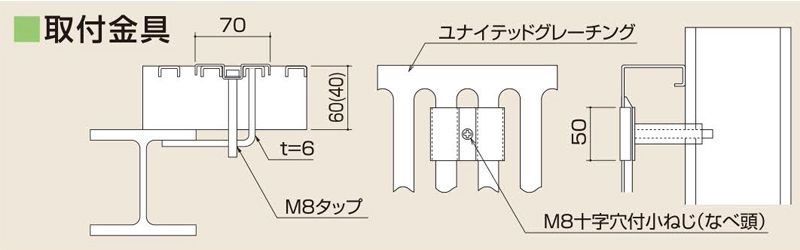 取付金具　ユナイテッドグレーチング　株式会社マキテック