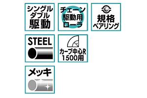 株式会社 マキテック コンベヤ製品のパイオニア。グレーチング、ホーム