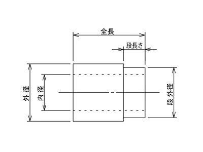 株式会社 マキテック コンベヤ製品のパイオニア。グレーチング、ホーム