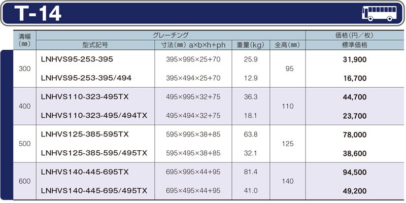 仕様一覧　T-14　グレーチング　LNHVS 細目かさ上げみぞぶた　自由勾配側溝用　細目　ノンスリップ　LSハイテングレーチング