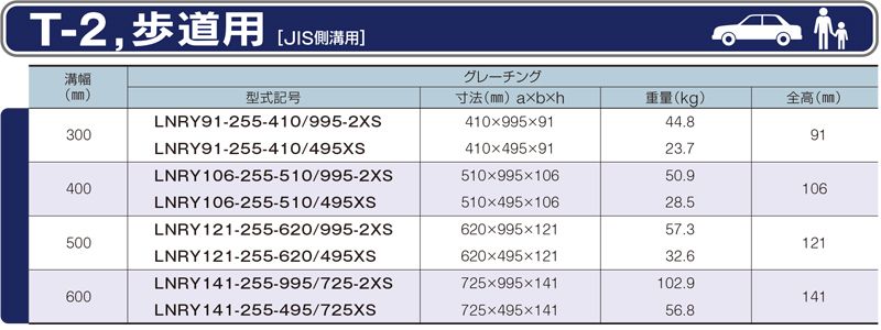 仕様一覧　T-2,歩道用　JIS側溝用　グレーチング　LNRY 流雪溝用　JISタイプ　自由勾配側溝用　普通目　ノンスリップ　LSハイテングレーチング