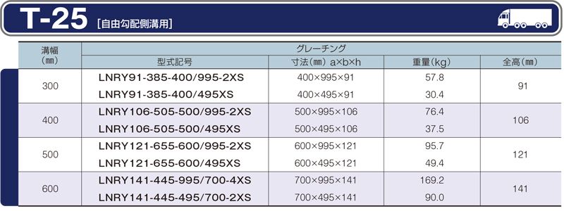 仕様一覧　T-25　自由勾配側溝用　グレーチング　LNRY 流雪溝用　JISタイプ　自由勾配側溝用　普通目　ノンスリップ　LSハイテングレーチング