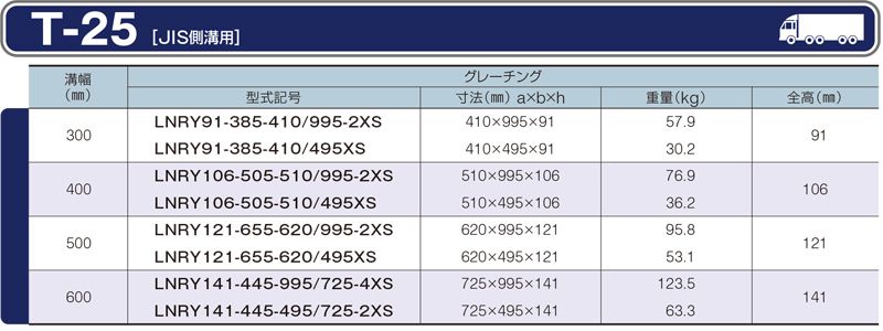 仕様一覧　T-25　JIS側溝用　グレーチング　LNRY 流雪溝用　JISタイプ　自由勾配側溝用　普通目　ノンスリップ　LSハイテングレーチング