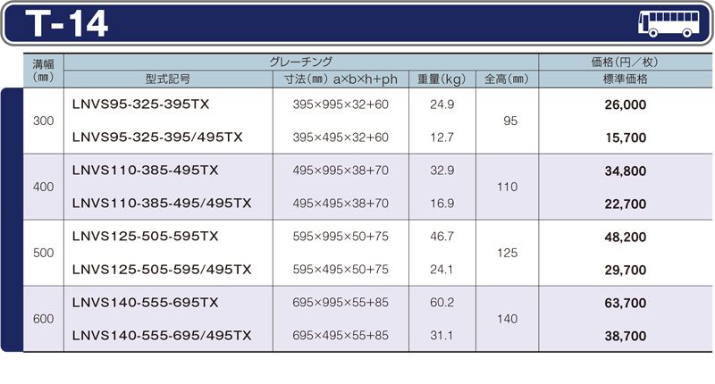 仕様一覧　T-14　グレーチング　LNVS かさ上げみぞぶた　自由勾配側溝用　普通目　ノンスリップ　LSハイテングレーチング