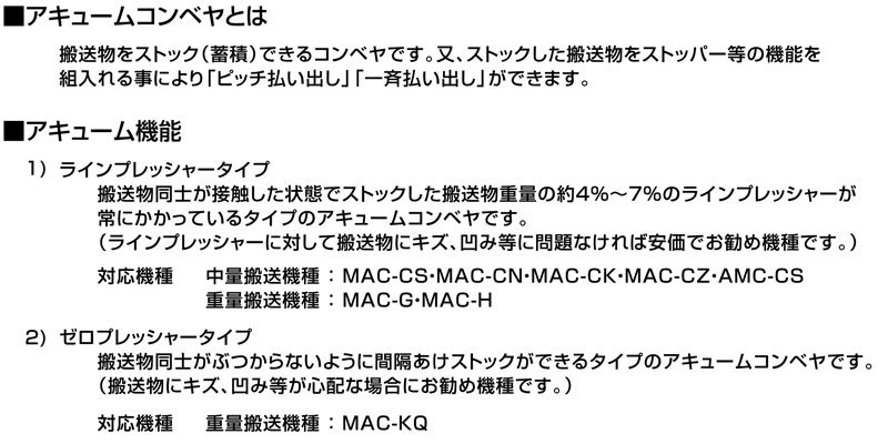 アキュームコンベヤとは　MAC-CK チェーン駆動アキュームローラコンベヤ　MACシリーズ　駆動コンベヤ