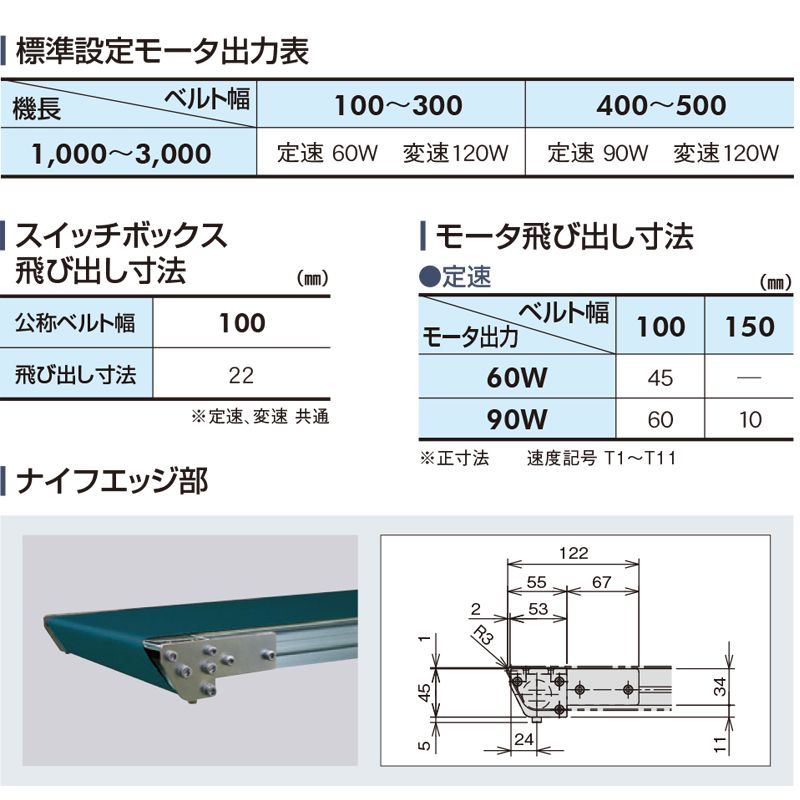 モータ出力表　モータ飛び出し寸法　スイッチボックス寸法　ナイフエッジ部寸法　Type34-RG2P　ベルゴッチ　ミニベルト　ベルトコンベヤ