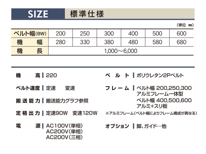 東洋印刷 nana B4サイズ ラベル 15面 E15M ★6ケースセット - 3
