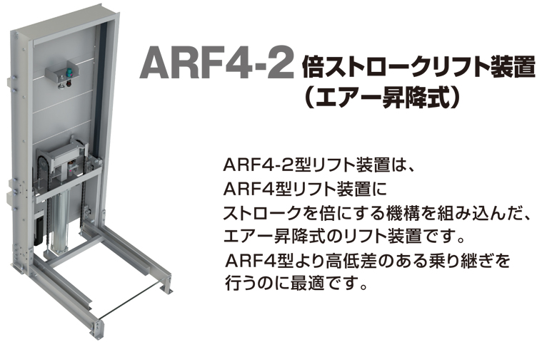 新製品！ARF4-2（倍ストロークリフト装置）